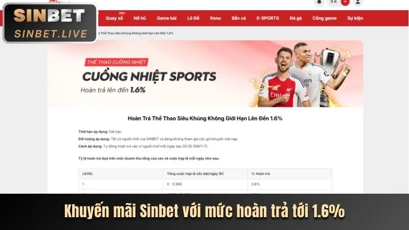 Hình ảnh minh họa kèo tài xỉu (Over/Under) trong bóng đá
